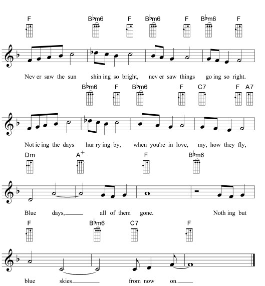 blue skies sheet music